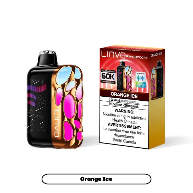 Linvo Rave 60K Pro Disposable | Vape Cloud Canada - Image 6